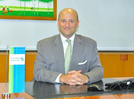 Human Resources: Critical for Sustainable Development